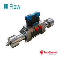 福禄水刀增压器总成,FLOW13846 